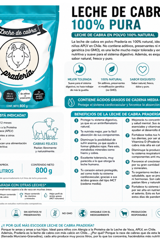 Leche De Cabra Pradería 100% Pura 800 Gr