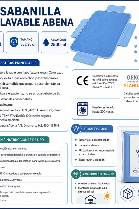 Sabanilla Lavable Abena 80 X 90 Cm. 1 Unidad