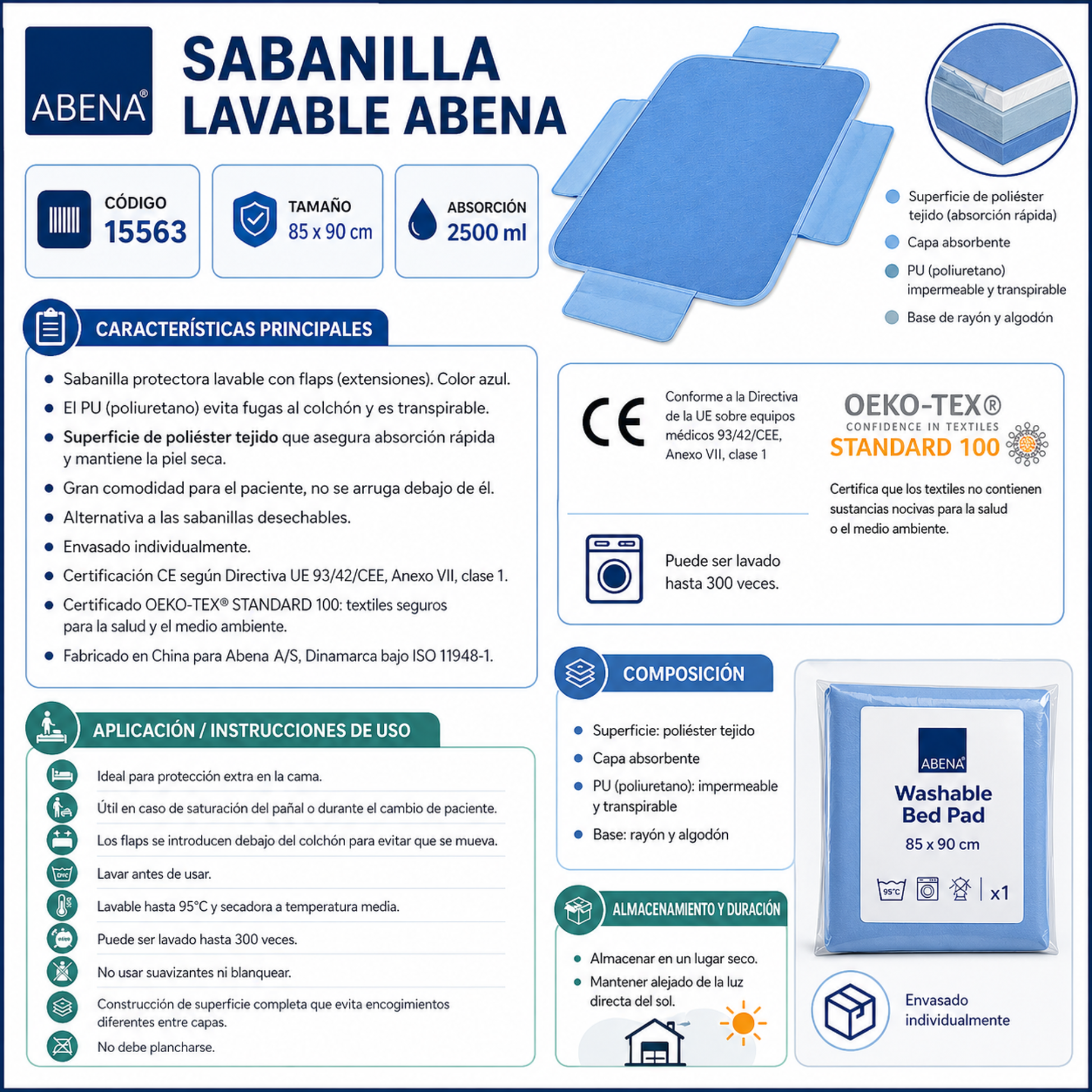 Sabanilla Lavable Abena 80 X 90 Cm. 1 Unidad