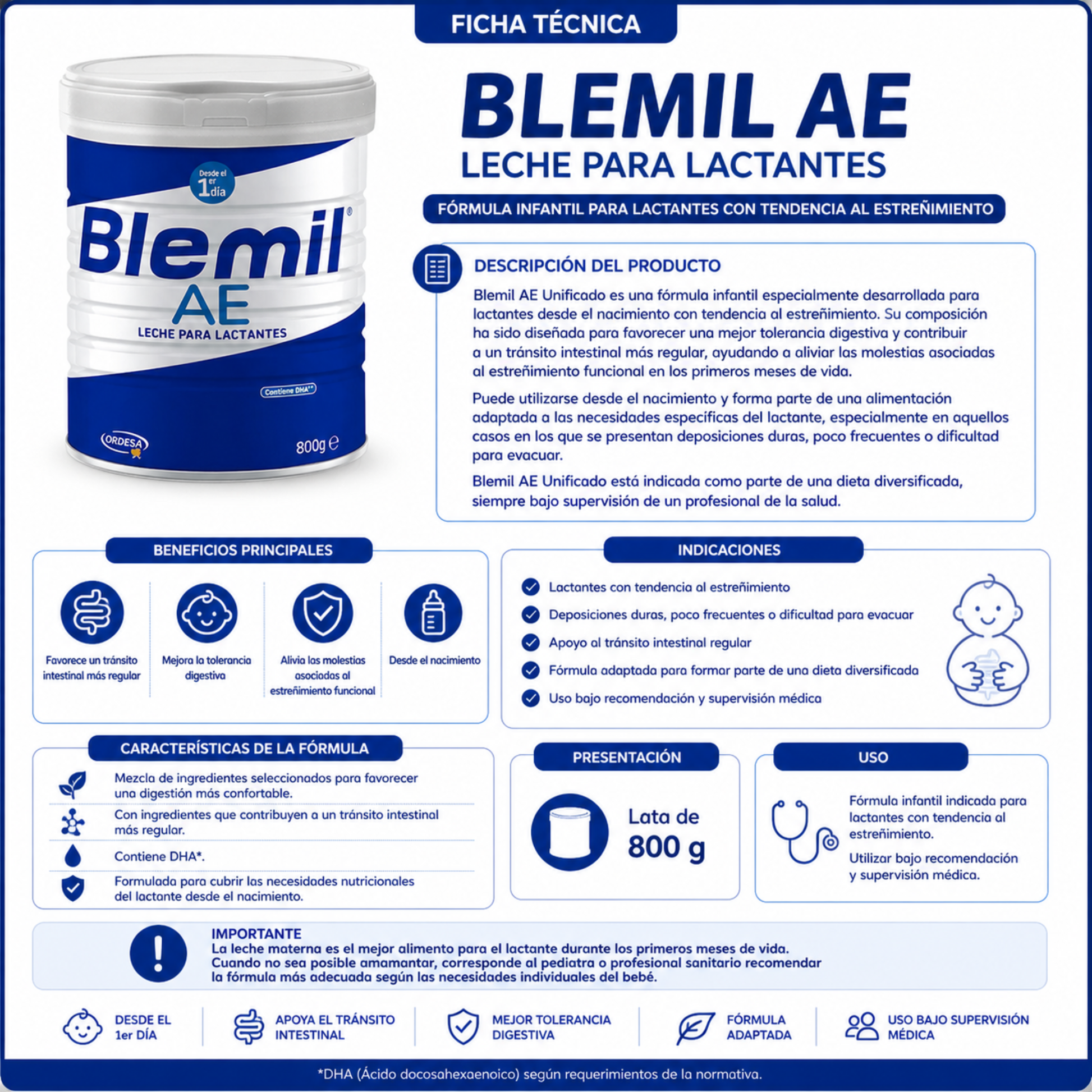 Leche Anti Estreñimiento Unificada Blemil AE 800gr