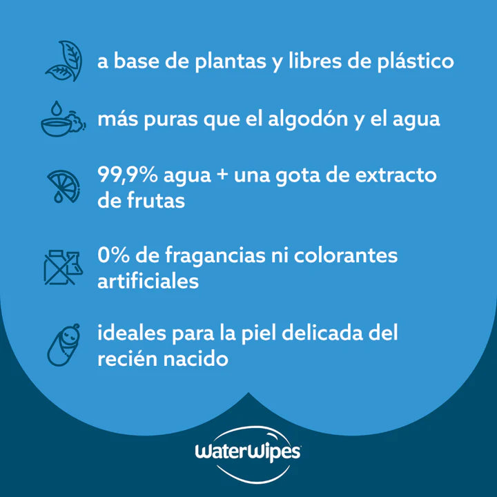 Toallas húmedas WaterWipes Caja de 16 U