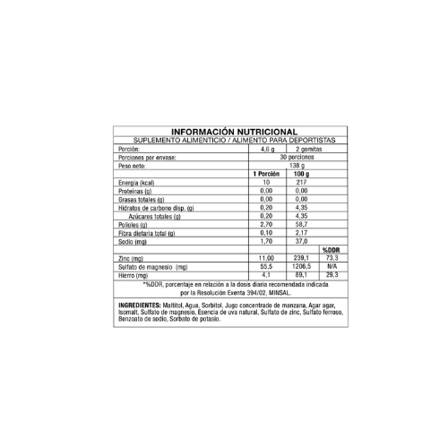 MULTI MINERAL - NEWPHARMA